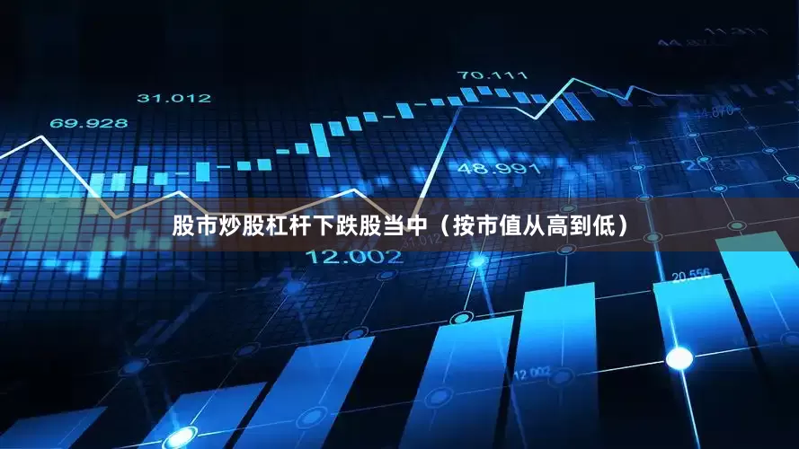 股市炒股杠杆　　下跌股当中（按市值从高到低）